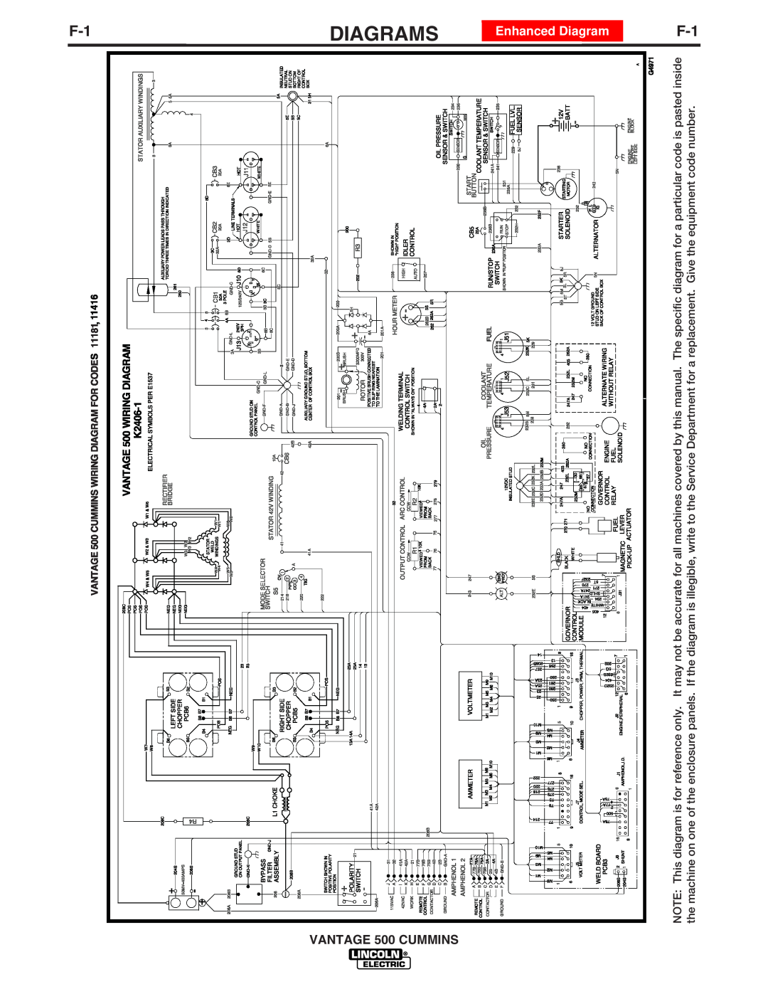 Lincoln Electric 500 manual Diagrams, Enhanced Diagram 