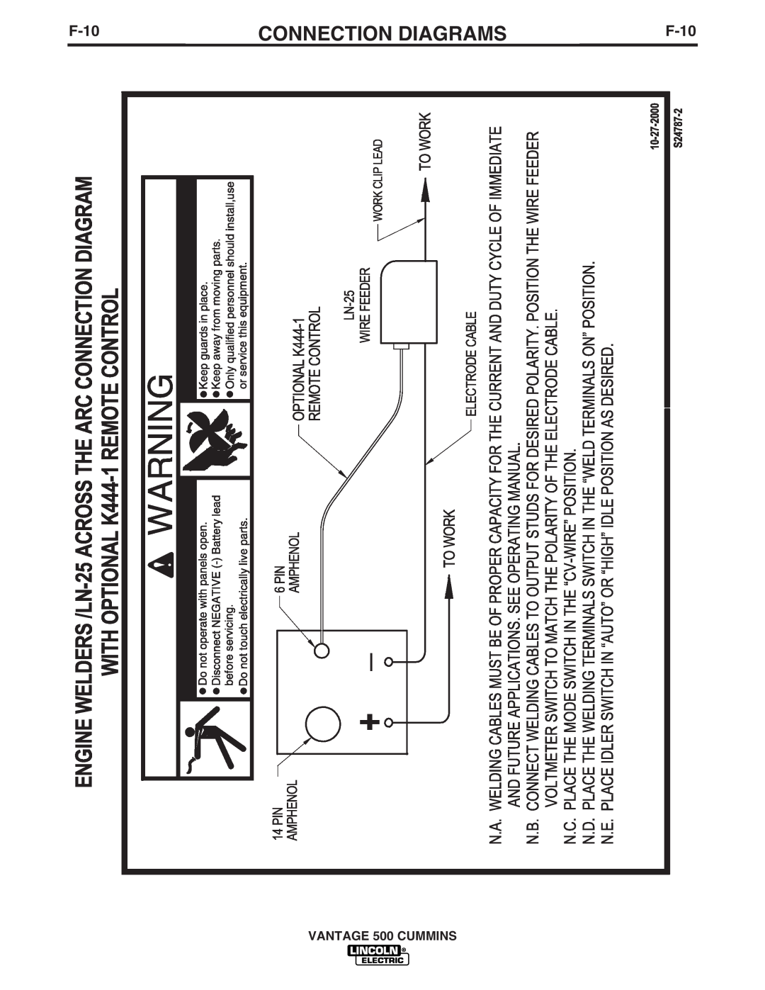 Lincoln Electric 500 manual F-10, Connection Diagrams 