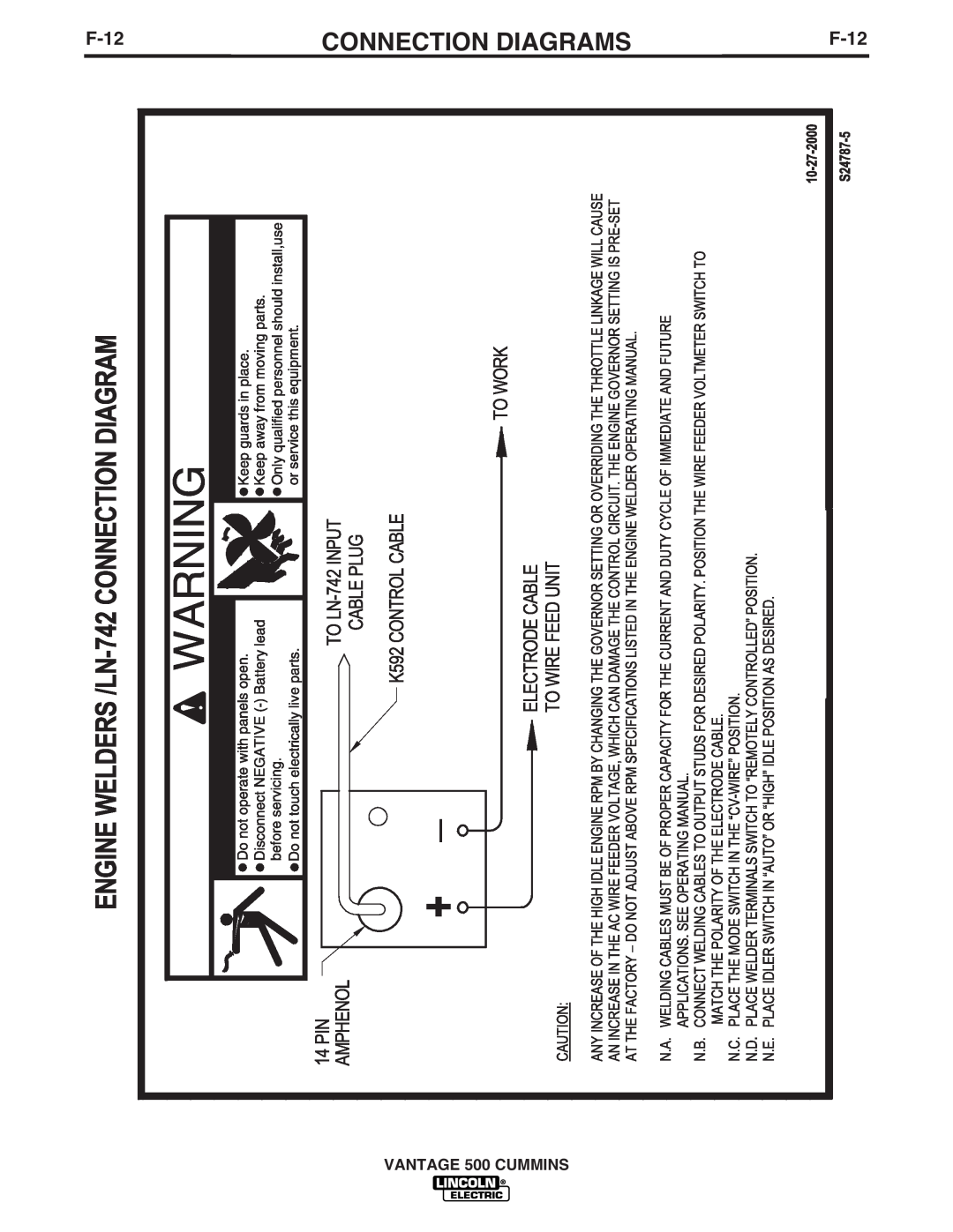 Lincoln Electric 500 manual F-12, Connection Diagrams 