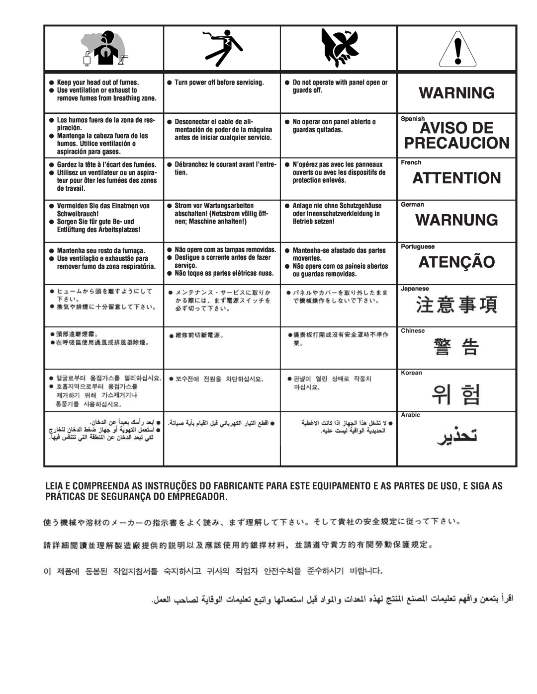 Lincoln Electric 500 manual Warnung, Atenção, Precaucion, Aviso De 