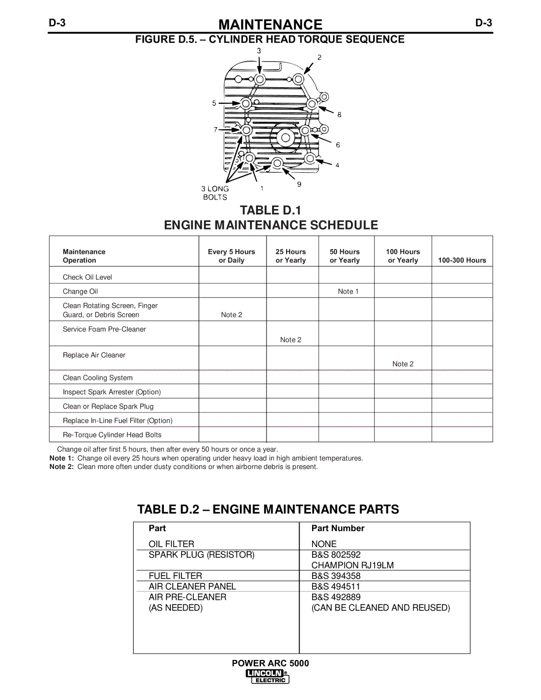 Lincoln Electric 5000 manual Table D.2 Engine Maintenance Parts, Part Part Number 