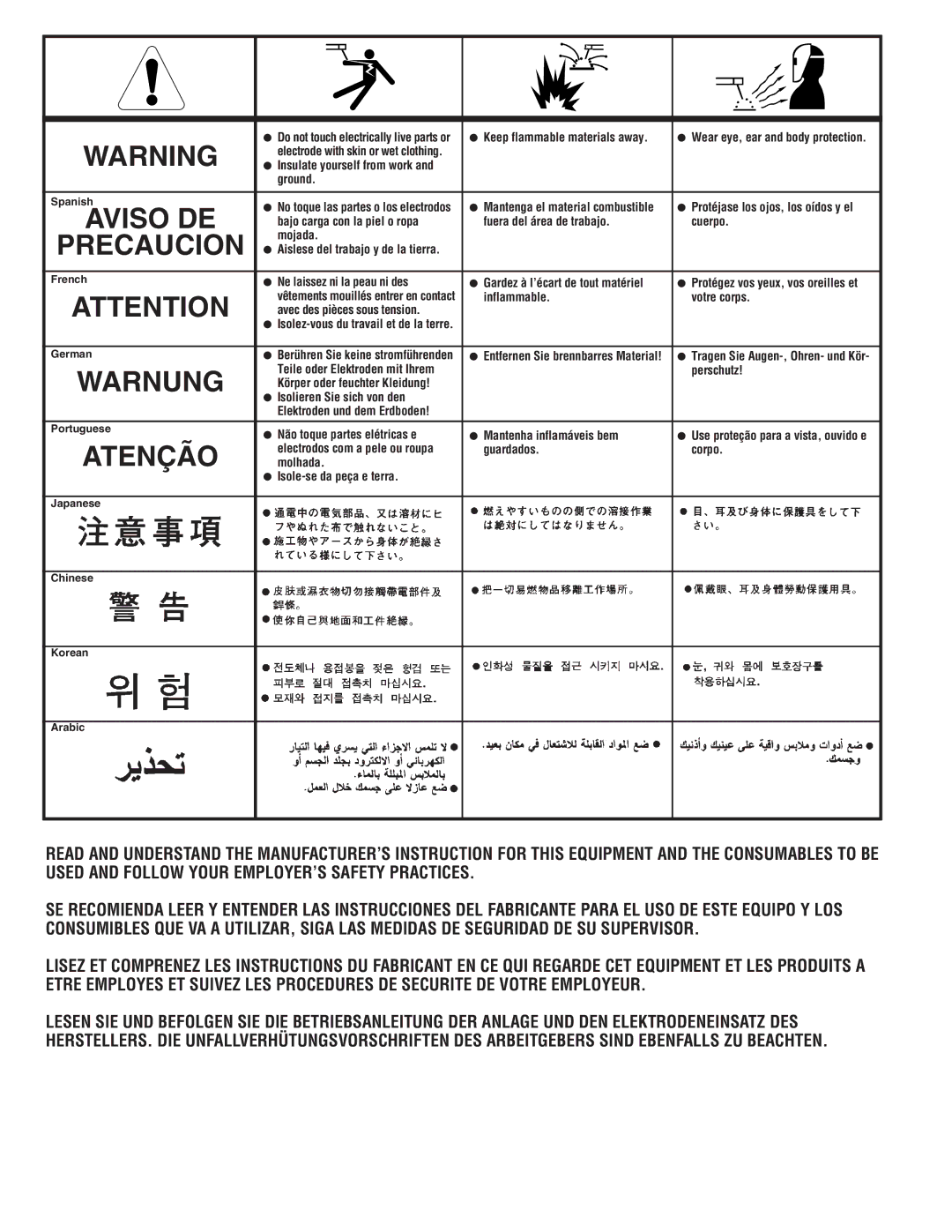 Lincoln Electric 7FH manual Precaucion 