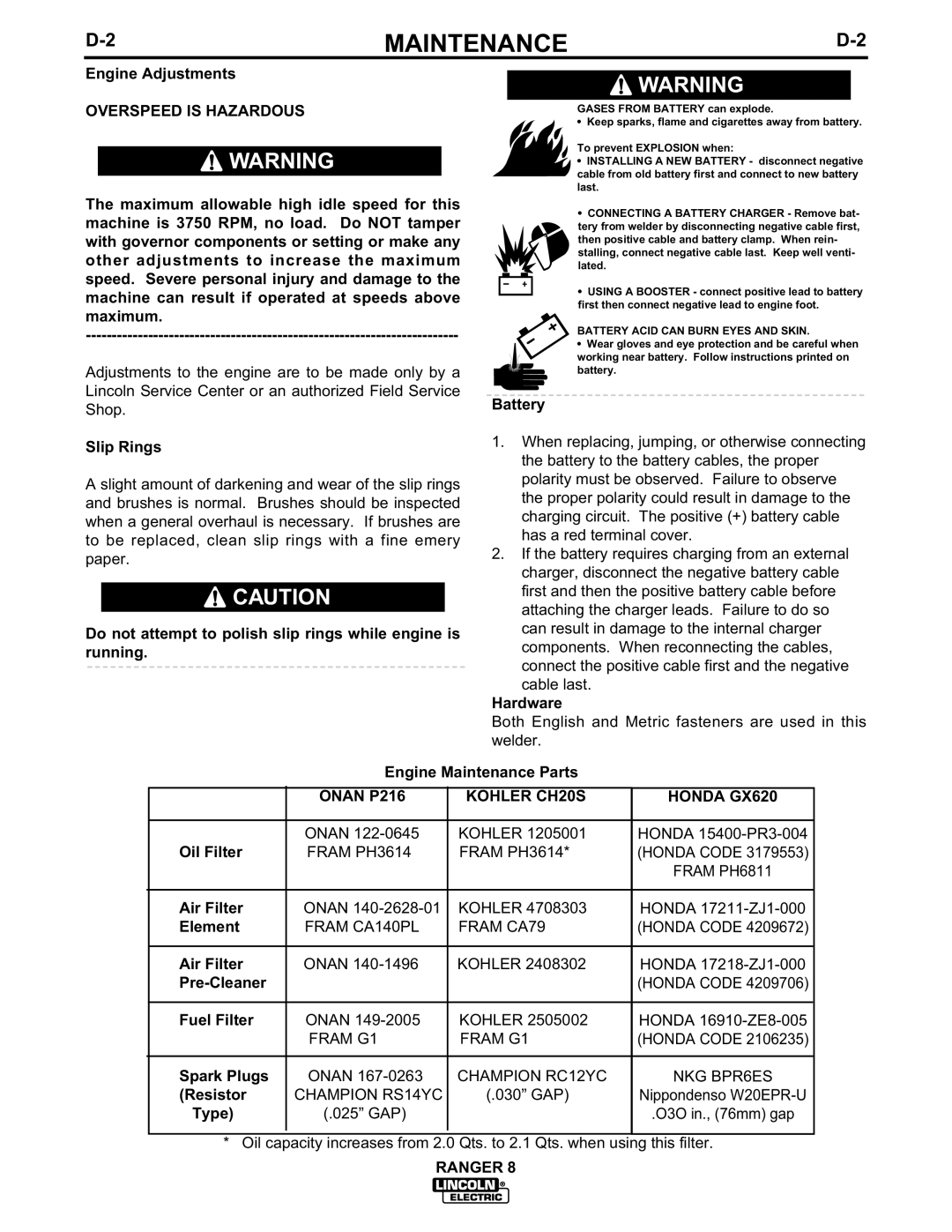 Lincoln Electric 8 manual Overspeed is Hazardous, Onan P216 Kohler CH20S Honda GX620 