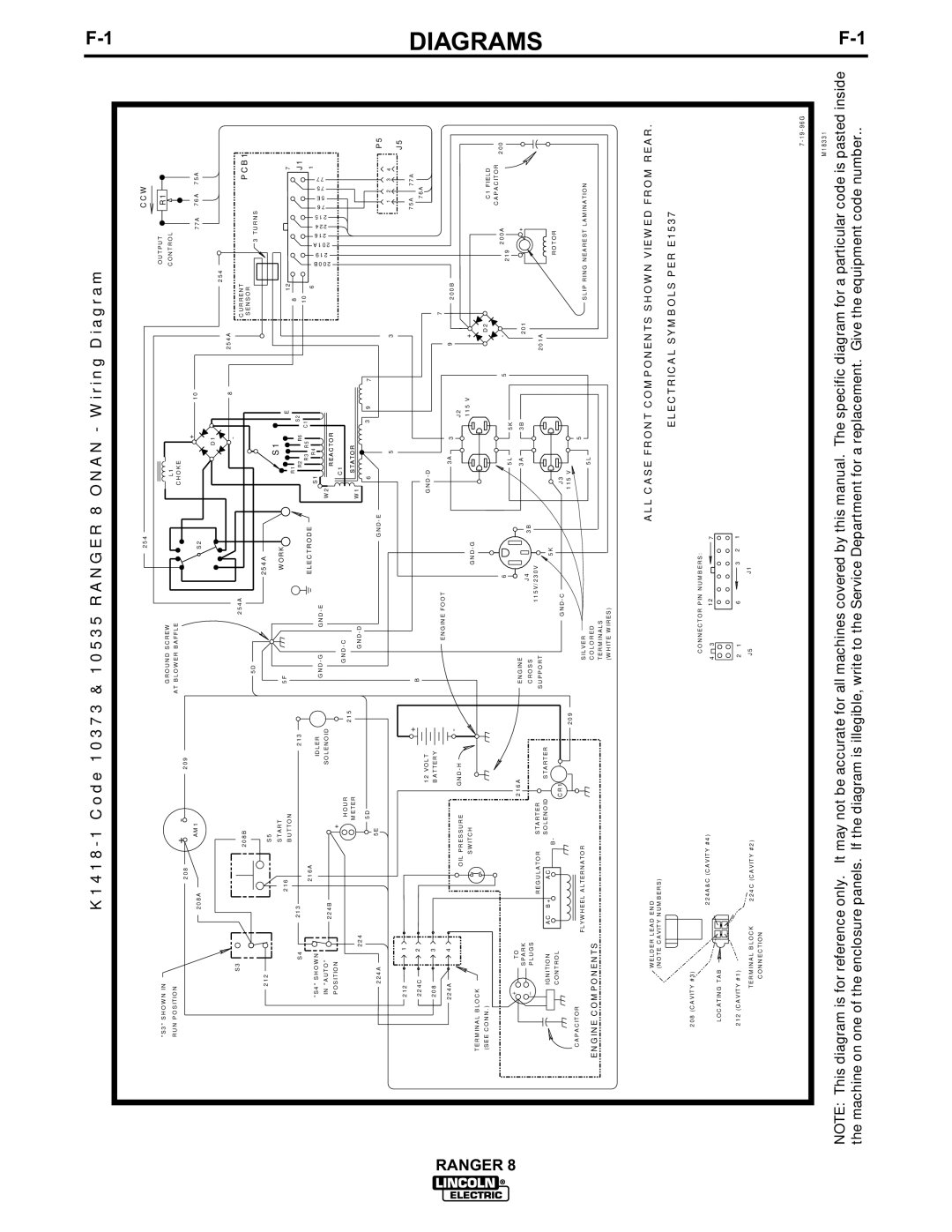 Lincoln Electric manual Diagrams, K1418-1 Code 10373 & 10535 Ranger 8 Onan Wiring Diagram 