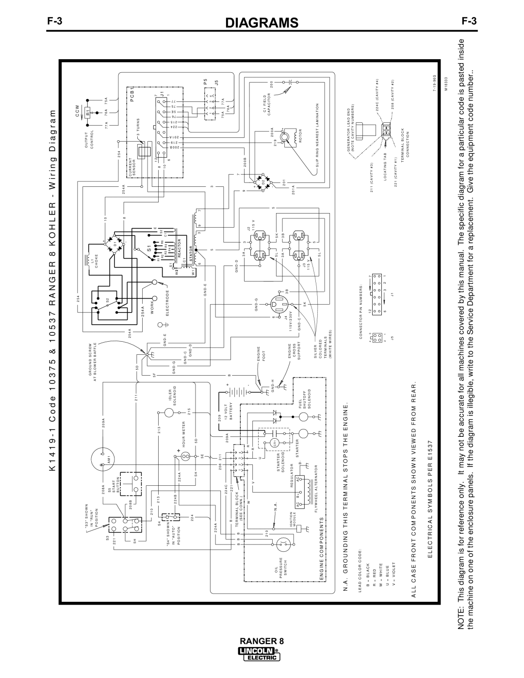 Lincoln Electric manual K1419-1 Code 10375 & 10537 Ranger 8 Kohler Wiring Diagram 