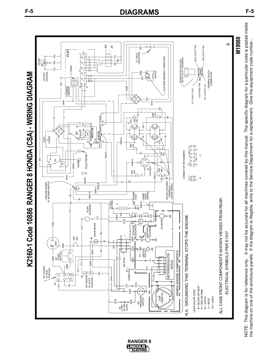 Lincoln Electric manual K2160-1 Code 10886 Ranger 8 Honda CSA Wiring Diagram 