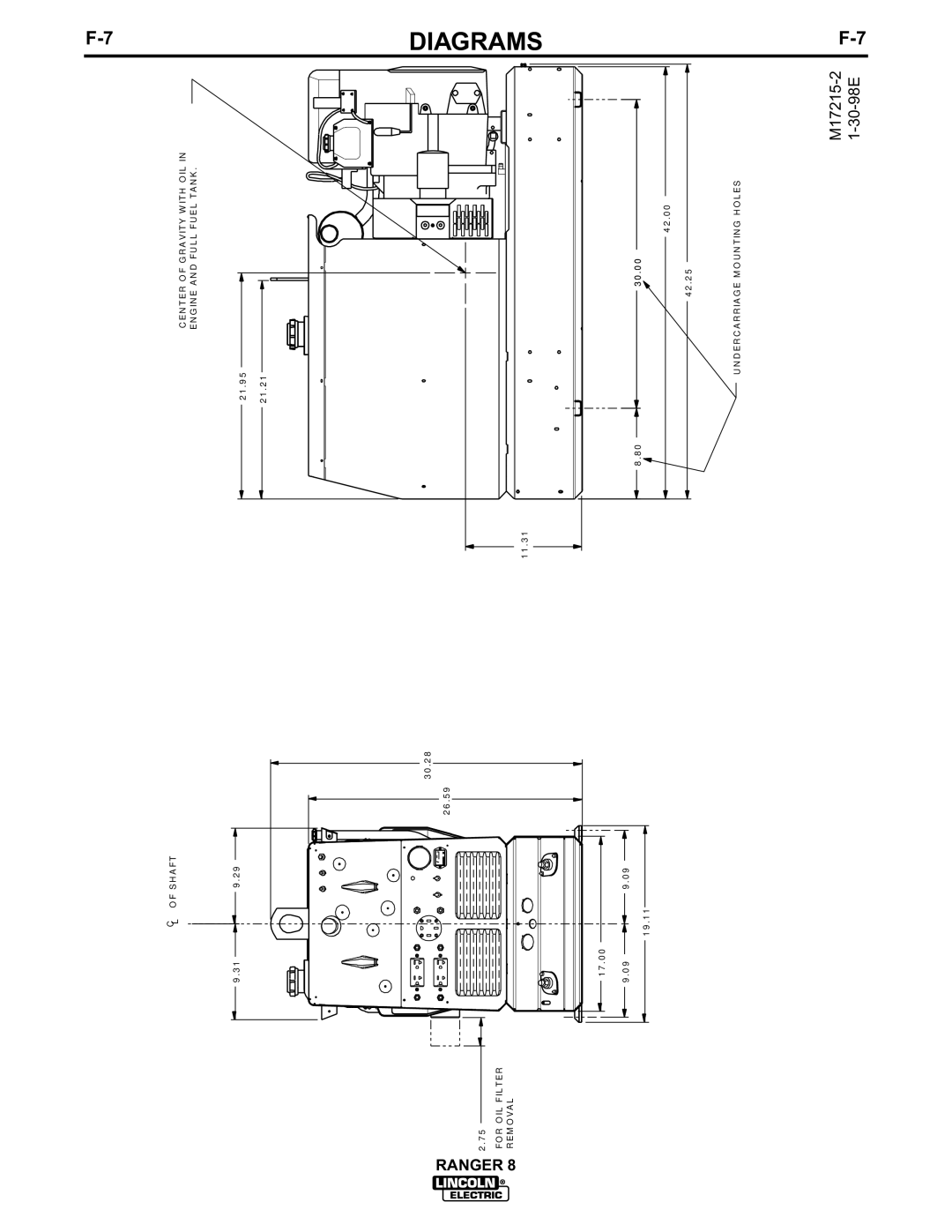 Lincoln Electric manual M17215-2 30-98E 