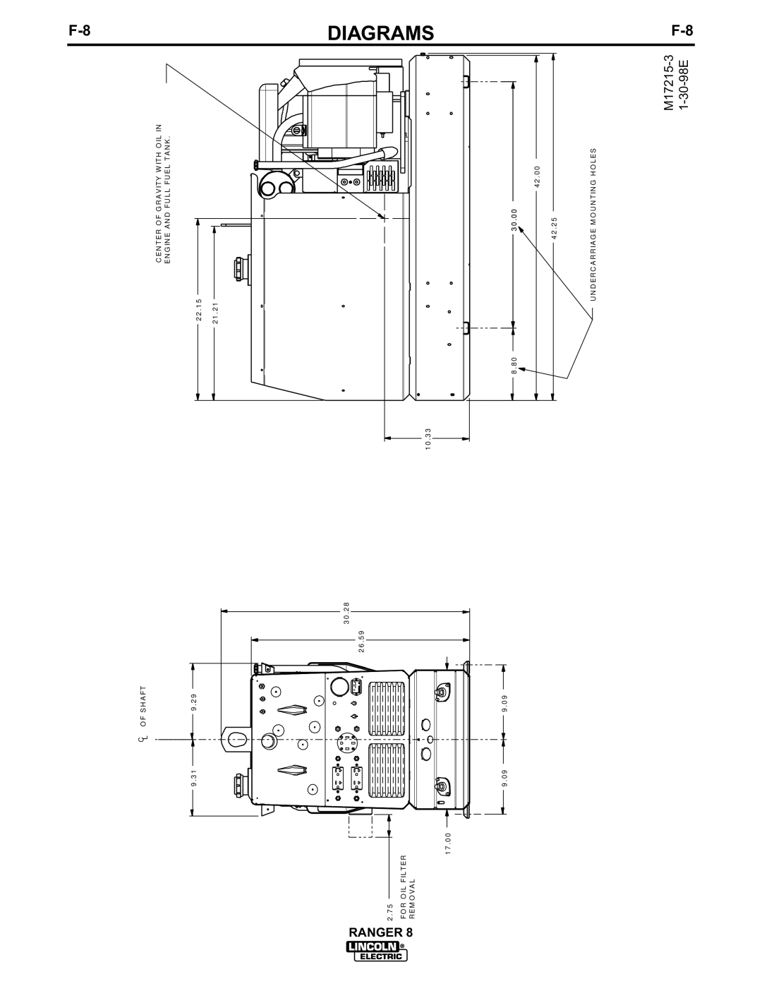 Lincoln Electric manual M17215-3 30-98E 