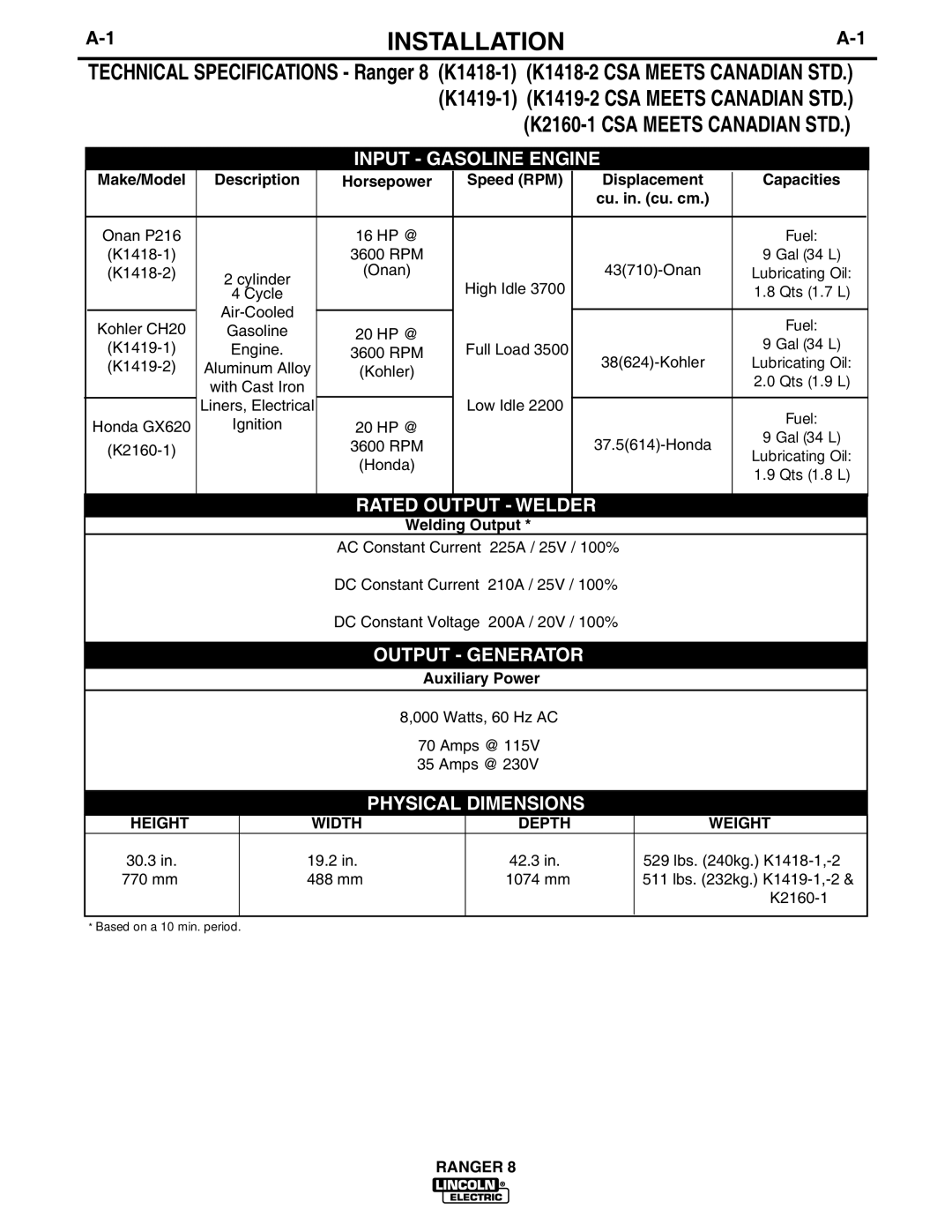Lincoln Electric 8 manual Installation, K2160-1 CSA Meets Canadian STD, Height Width Depth Weight, Ranger 