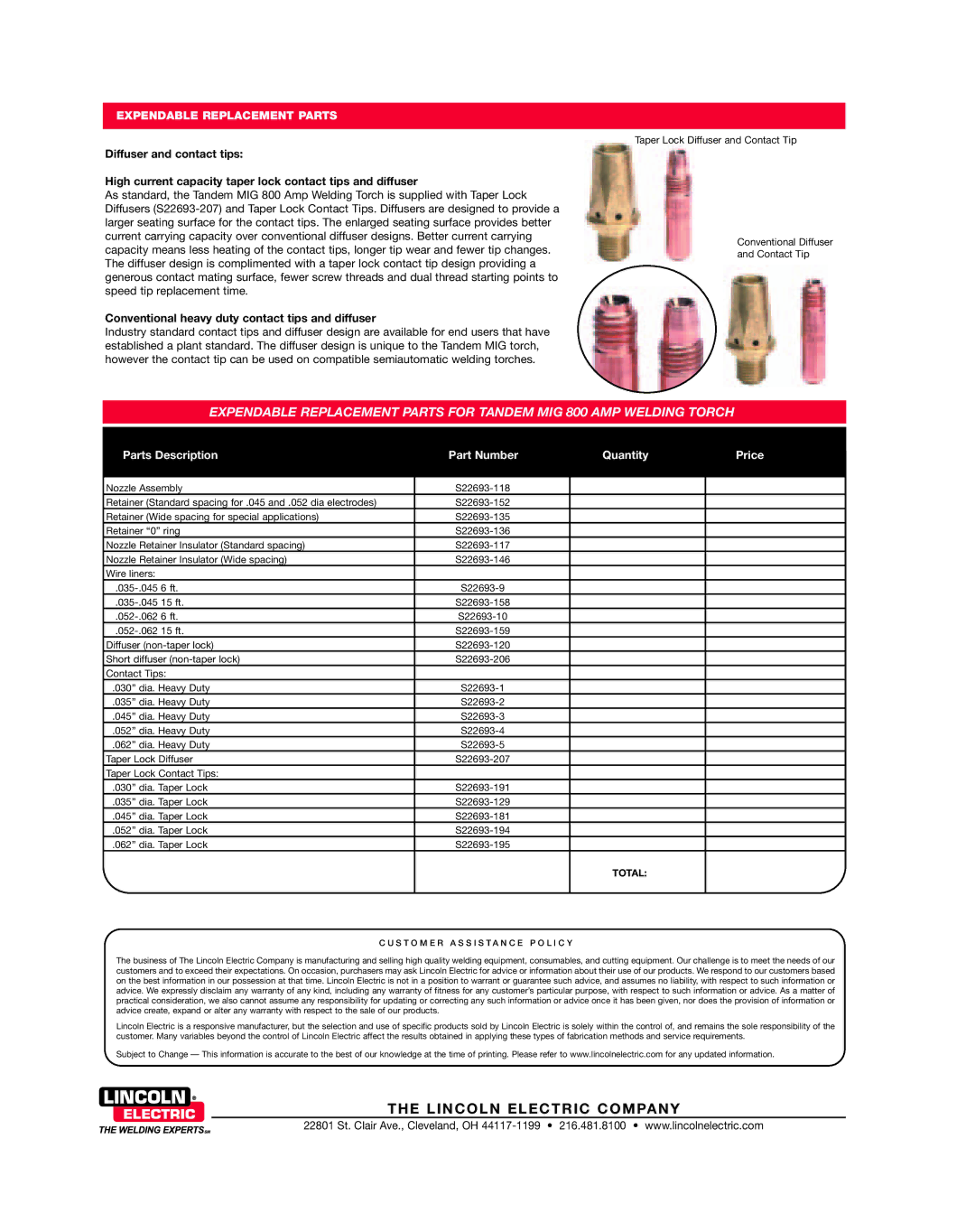 Lincoln Electric 900 manual Conventional heavy duty contact tips and diffuser, Parts Description Part Number Quantity Price 