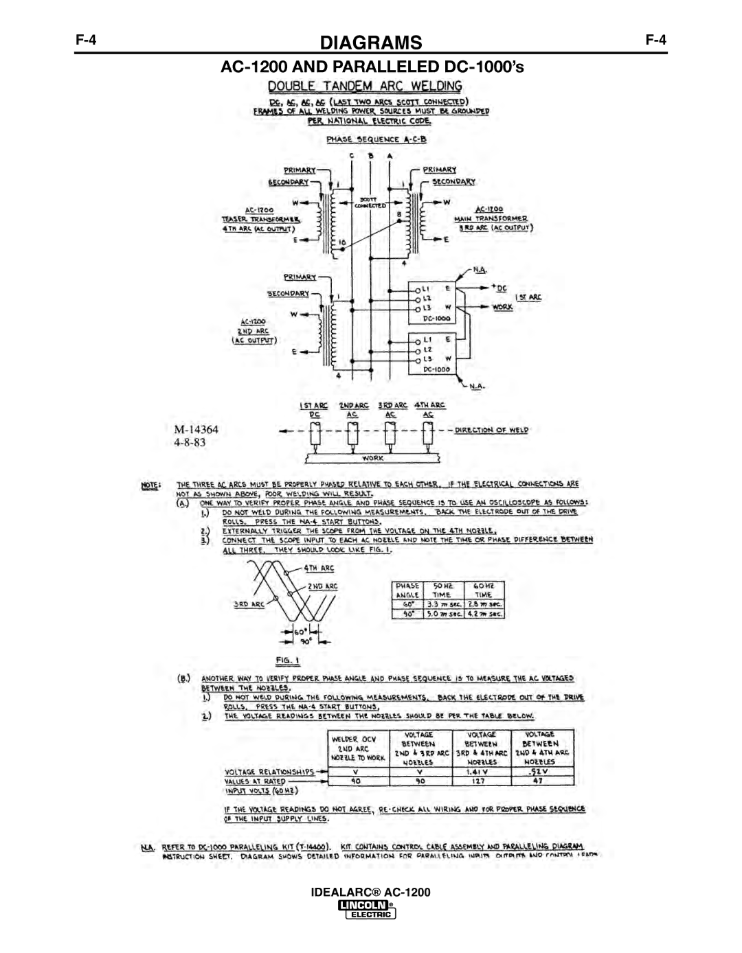 Lincoln Electric manual AC-1200 and Paralleled DC-1000’s 