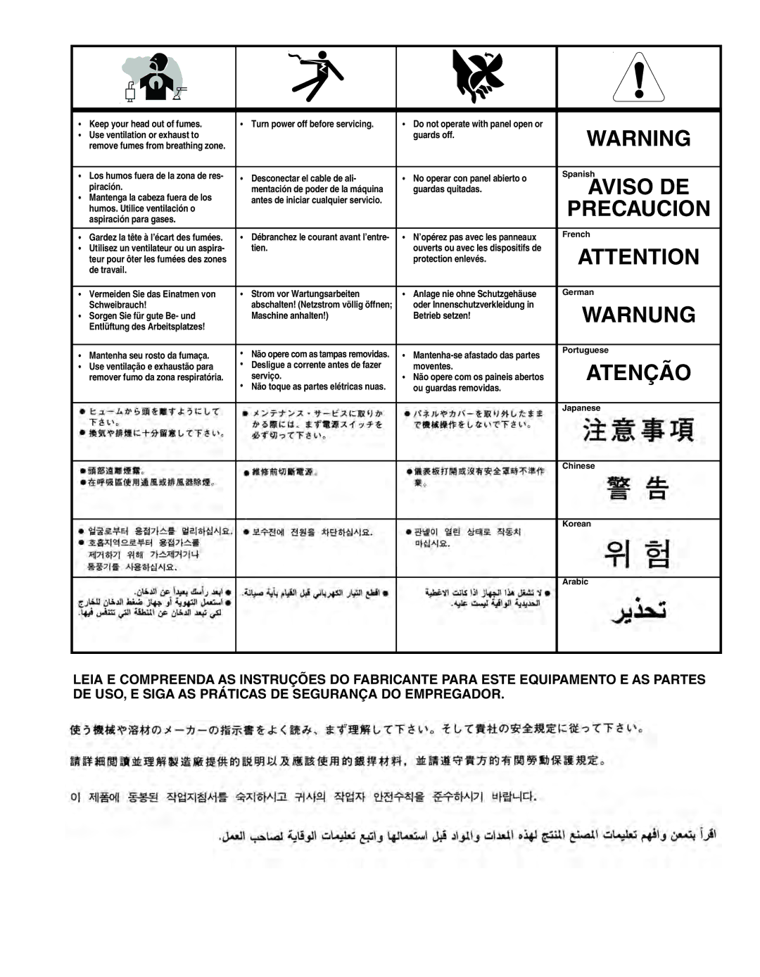 Lincoln Electric AC-1200 manual Warnung 