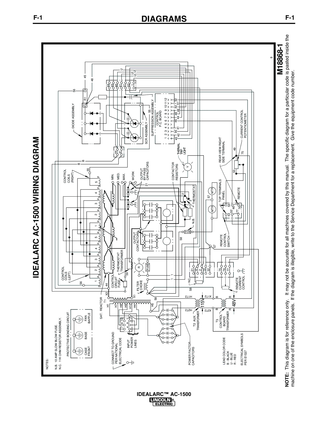 Lincoln Electric manual Diagrams, Idealarc AC-1500 Wiring Diagram 