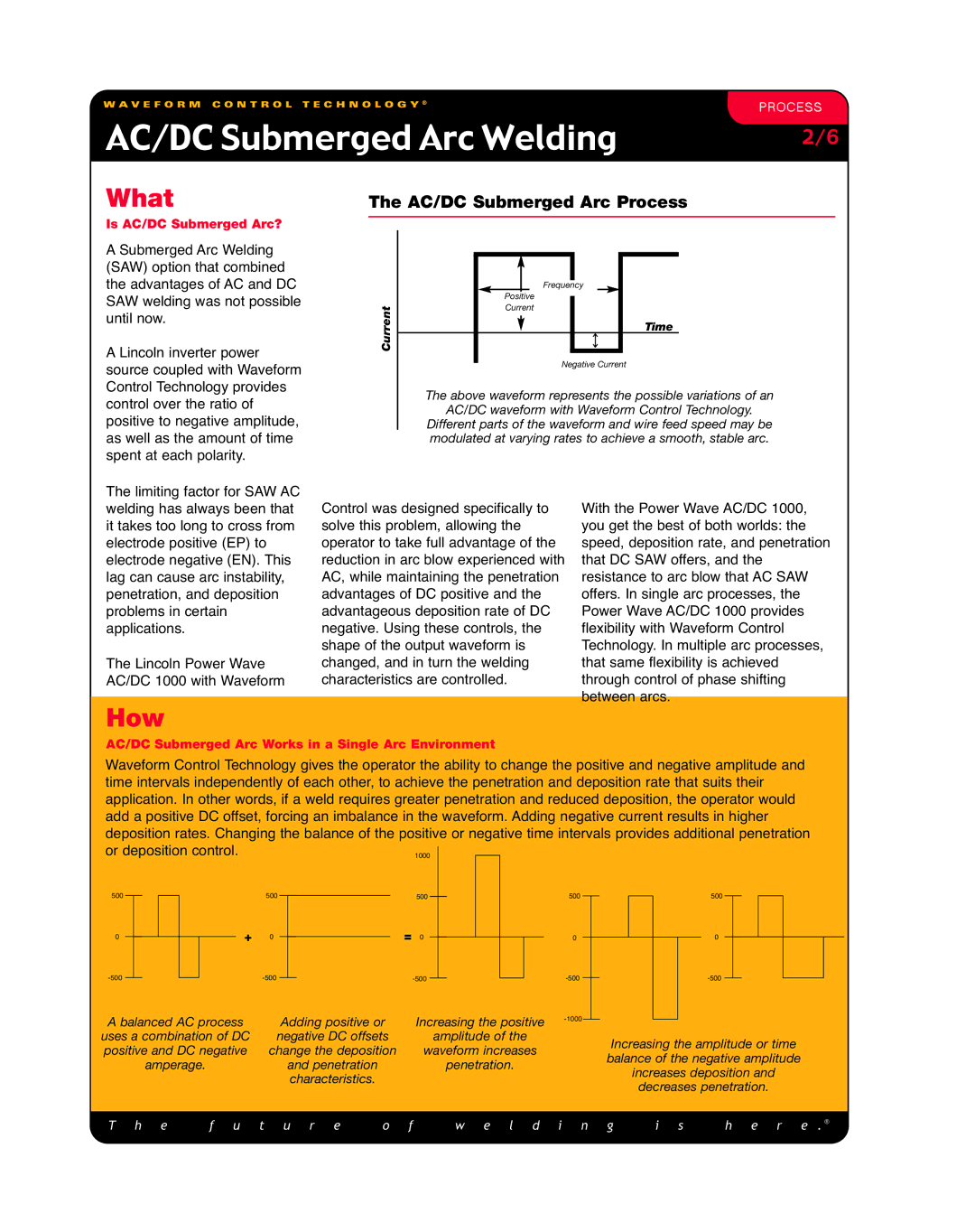 Lincoln Electric AC/DC1000 manual What, How, AC/DC Submerged Arc Process 