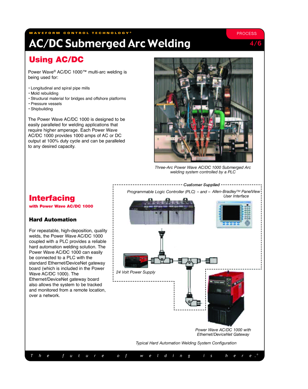 Lincoln Electric AC/DC1000 manual Interfacing, Hard Automation 