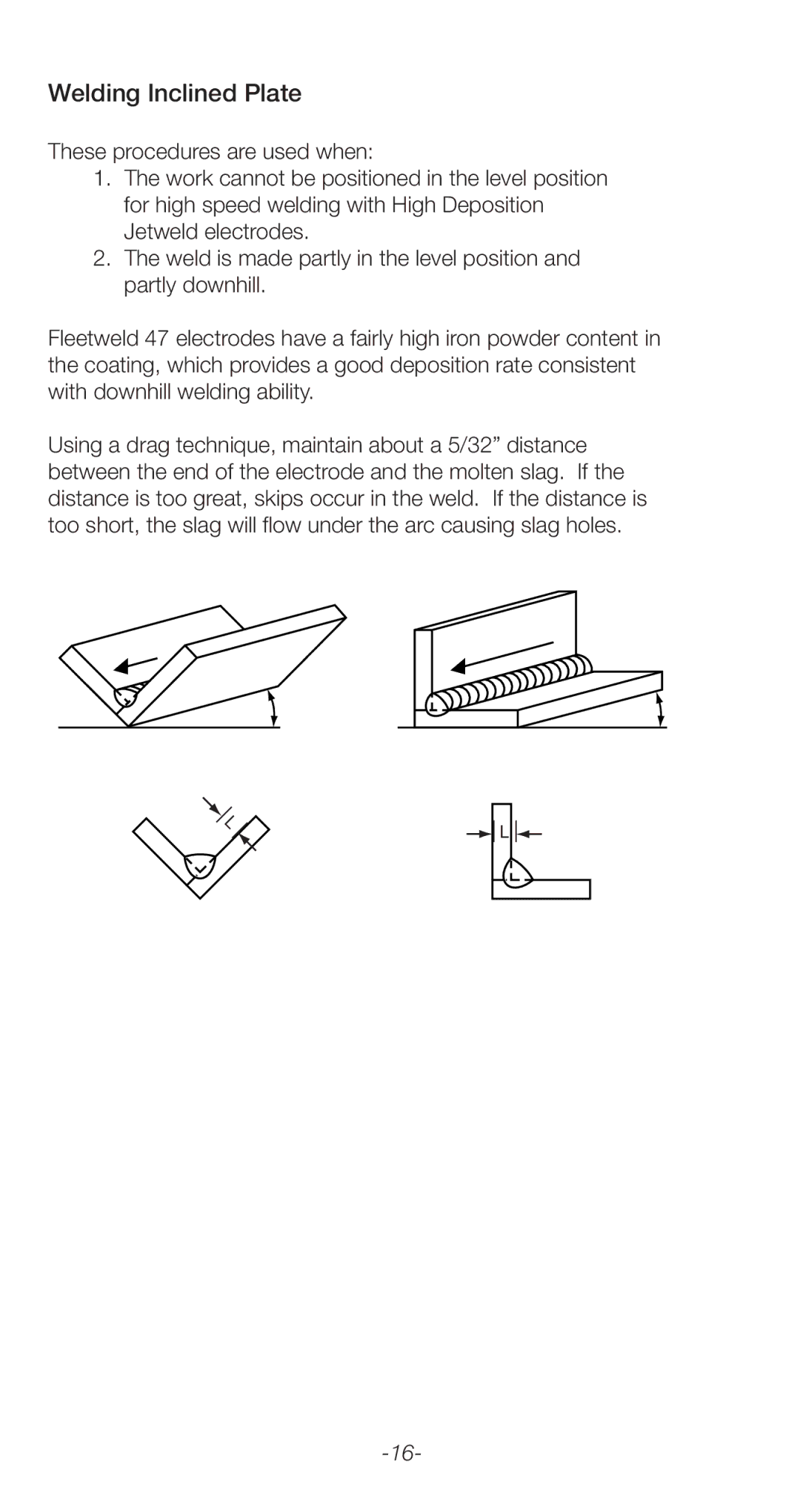 Lincoln Electric C2.410 manual Welding Inclined Plate 