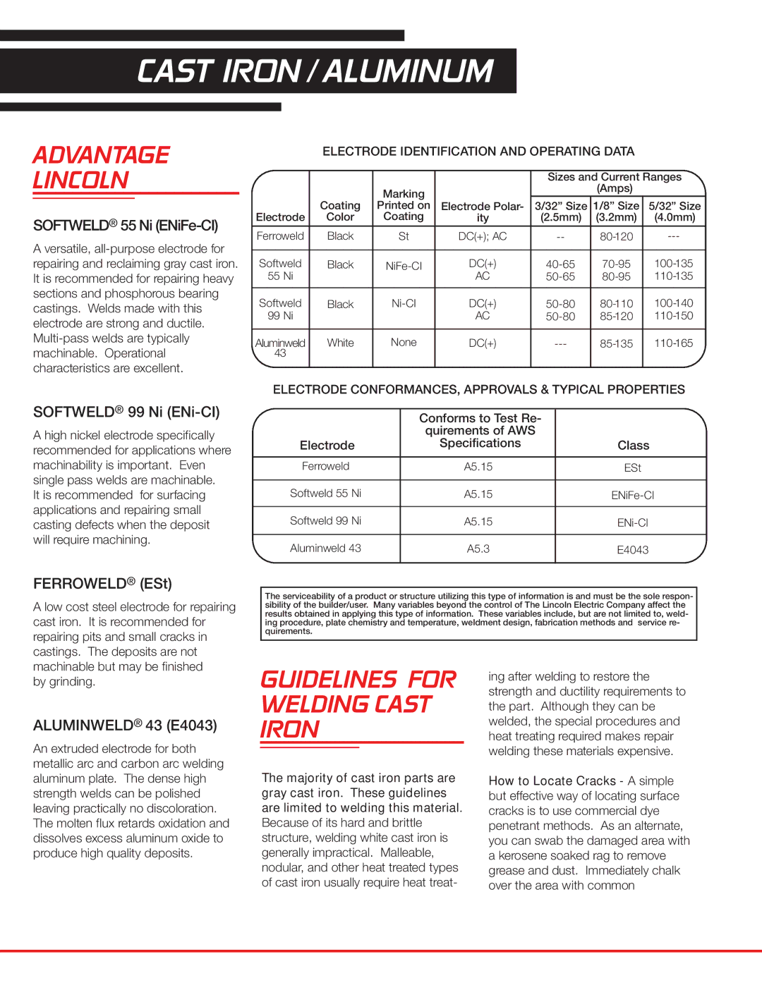 Lincoln Electric Cast Iron and Aluminum Arc Welding Electrodes manual Advantage Lincoln, Guidelines for Welding Cast Iron 