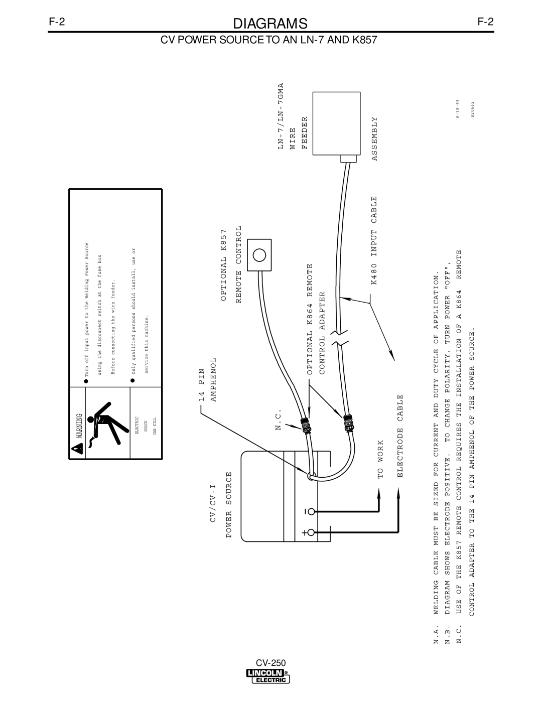Lincoln Electric CV-250 manual Diagrams, CV Power Source to AN LN-7 and K857 