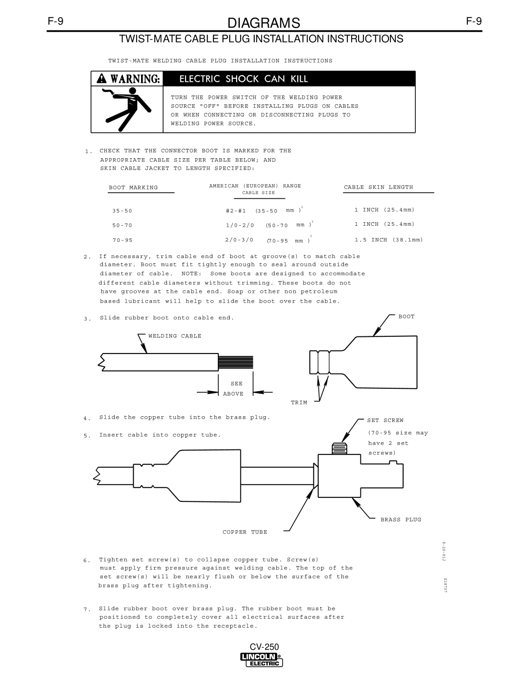 Lincoln Electric CV-250 manual TWIST-MATE Cable Plug Installation Instructions 