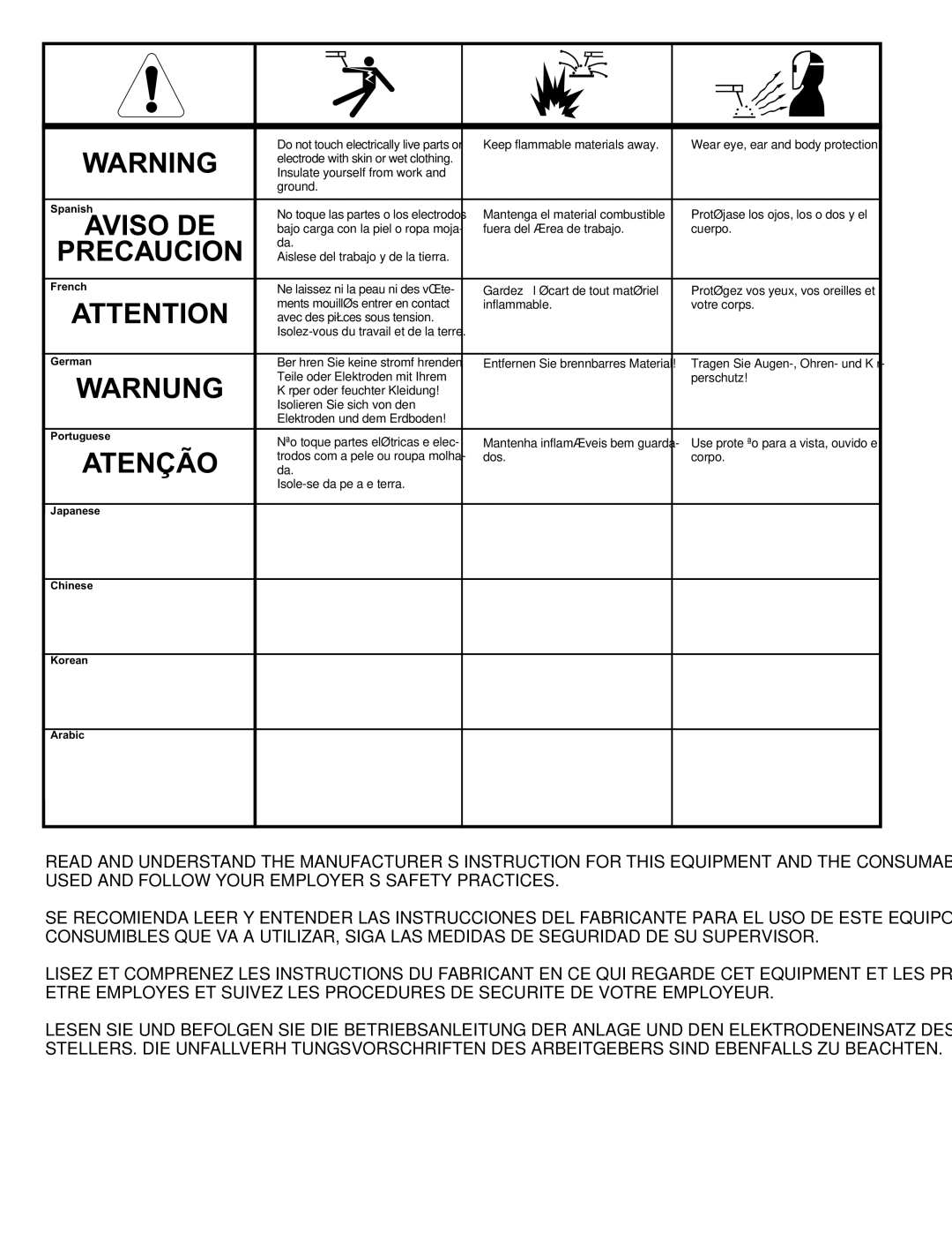 Lincoln Electric CV-250 manual Precaucion 