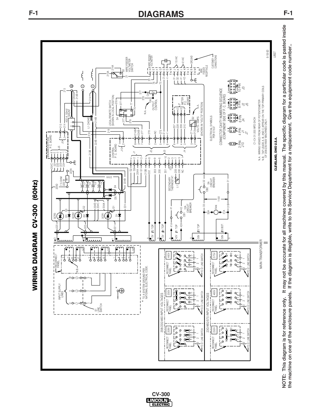 Lincoln Electric manual Wiring Diagram CV-300 60Hz 