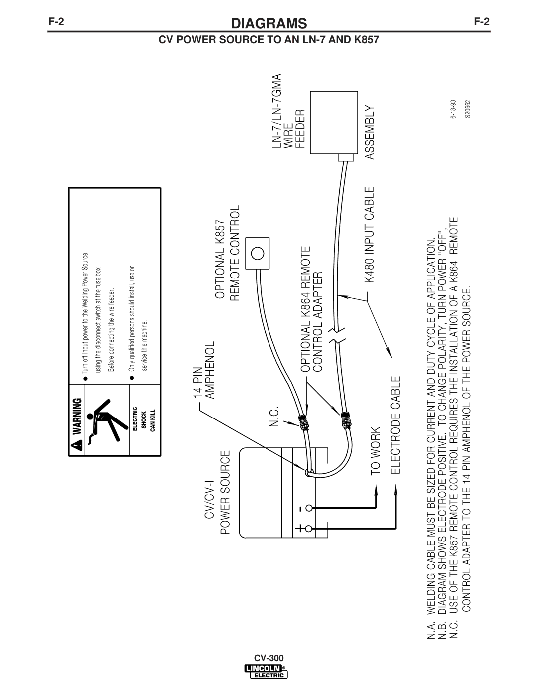 Lincoln Electric CV-300 manual Diagrams, CV Power Source to AN LN-7 and K857 