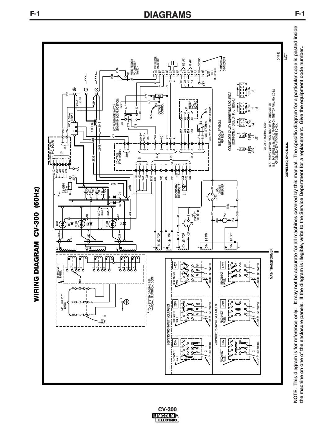 Lincoln Electric manual WIRING DIAGRAM CV-300 60Hz, 2 PIN, 6 PIN, Main Transformer 