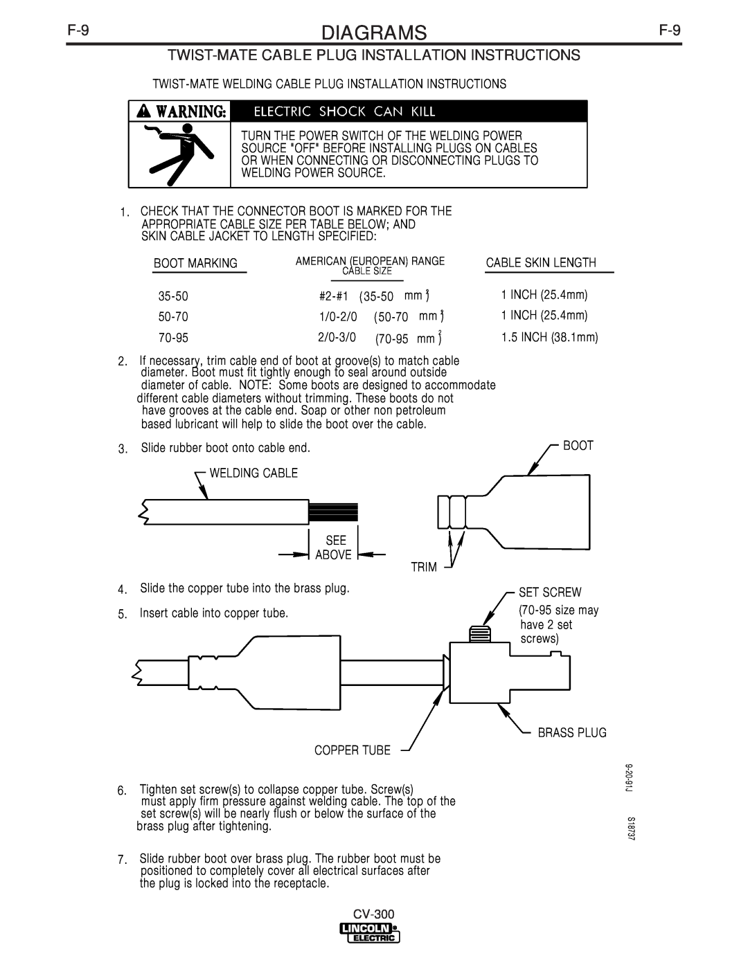 Lincoln Electric CV-300 manual Twist-Mate Cable Plug Installation Instructions, American European Range 