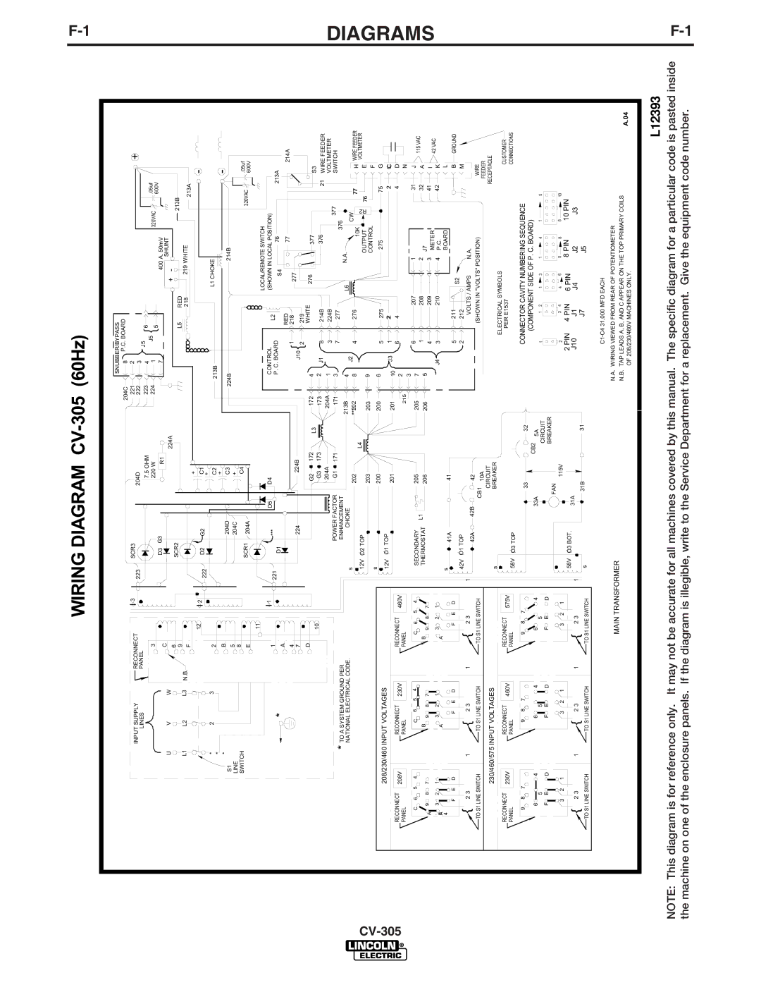 Lincoln Electric manual Diagrams, Wiring Diagram CV-305 60Hz 