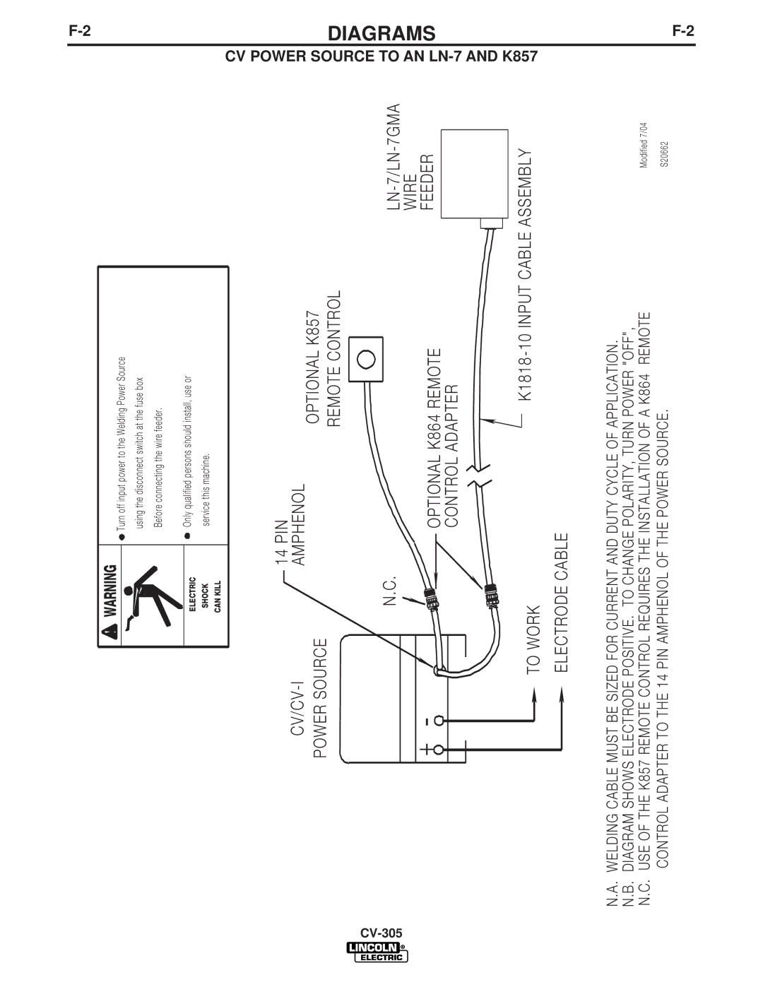 Lincoln Electric CV-305 manual CV Power Source to AN LN-7 and K857 