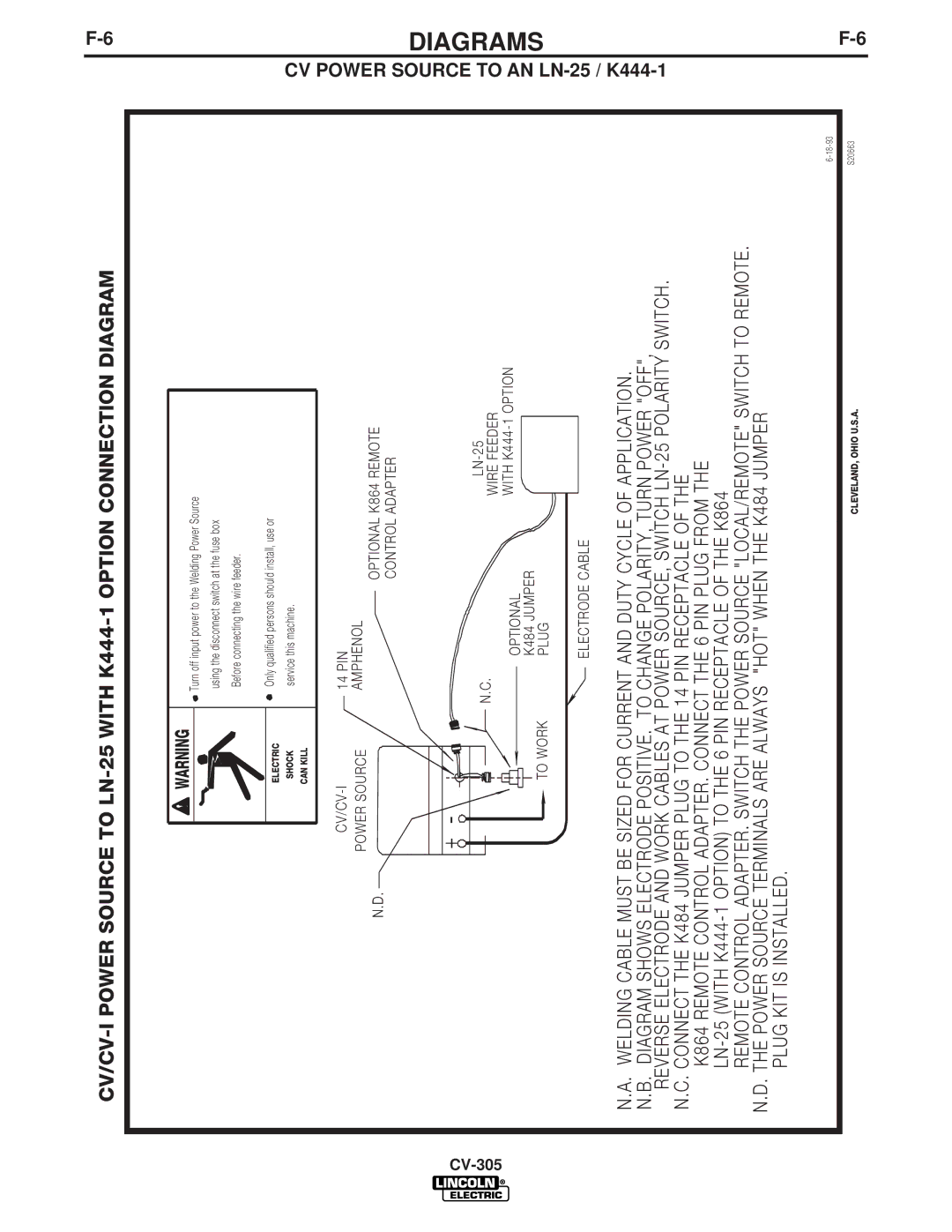 Lincoln Electric CV-305 manual Power Source to AN LN-25 / K444-1 