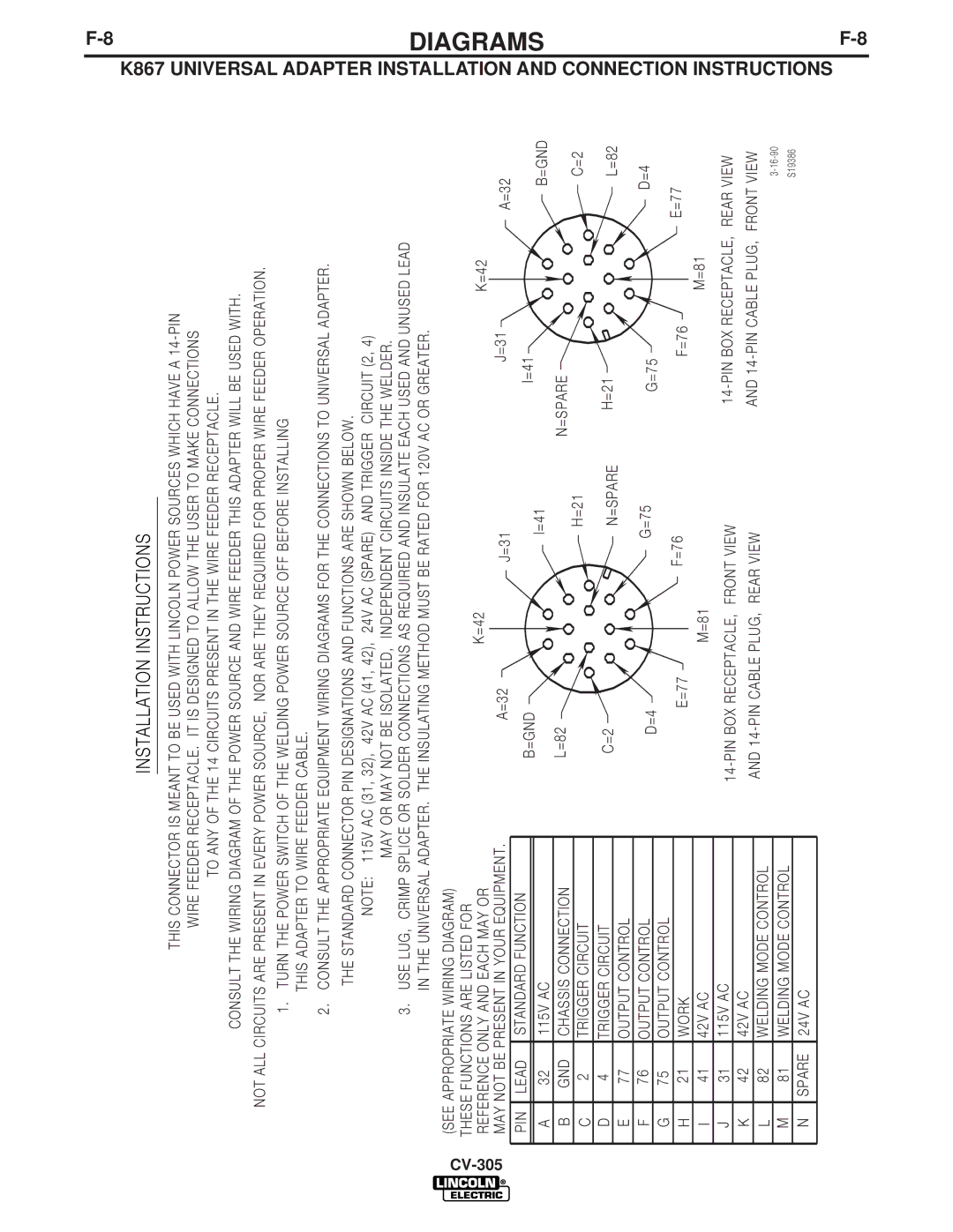 Lincoln Electric CV-305 manual Installation Instructions 