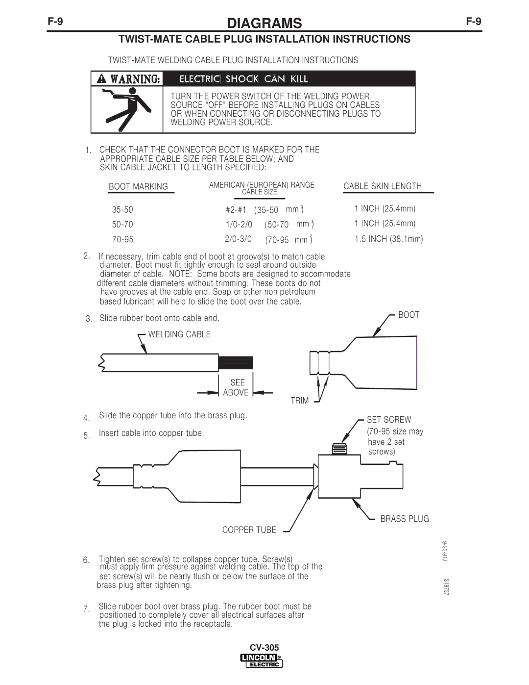 Lincoln Electric CV-305 manual TWIST-MATE Cable Plug Installation Instructions 