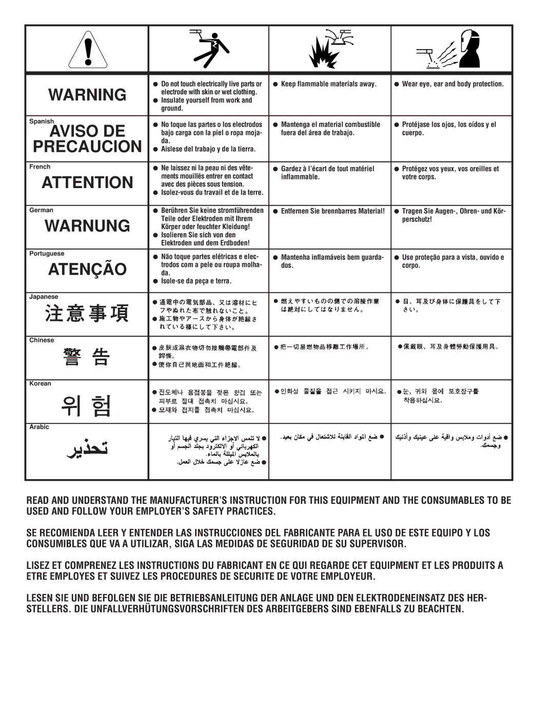 Lincoln Electric CV-305 manual Precaucion 