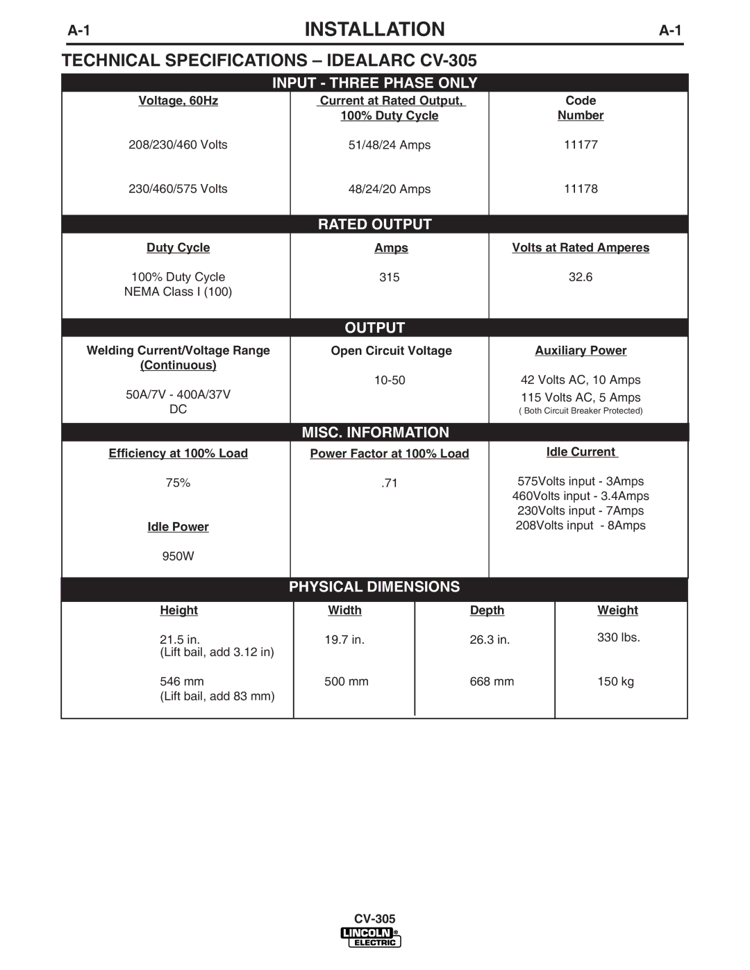 Lincoln Electric manual Installation, Technical Specifications Idealarc CV-305 