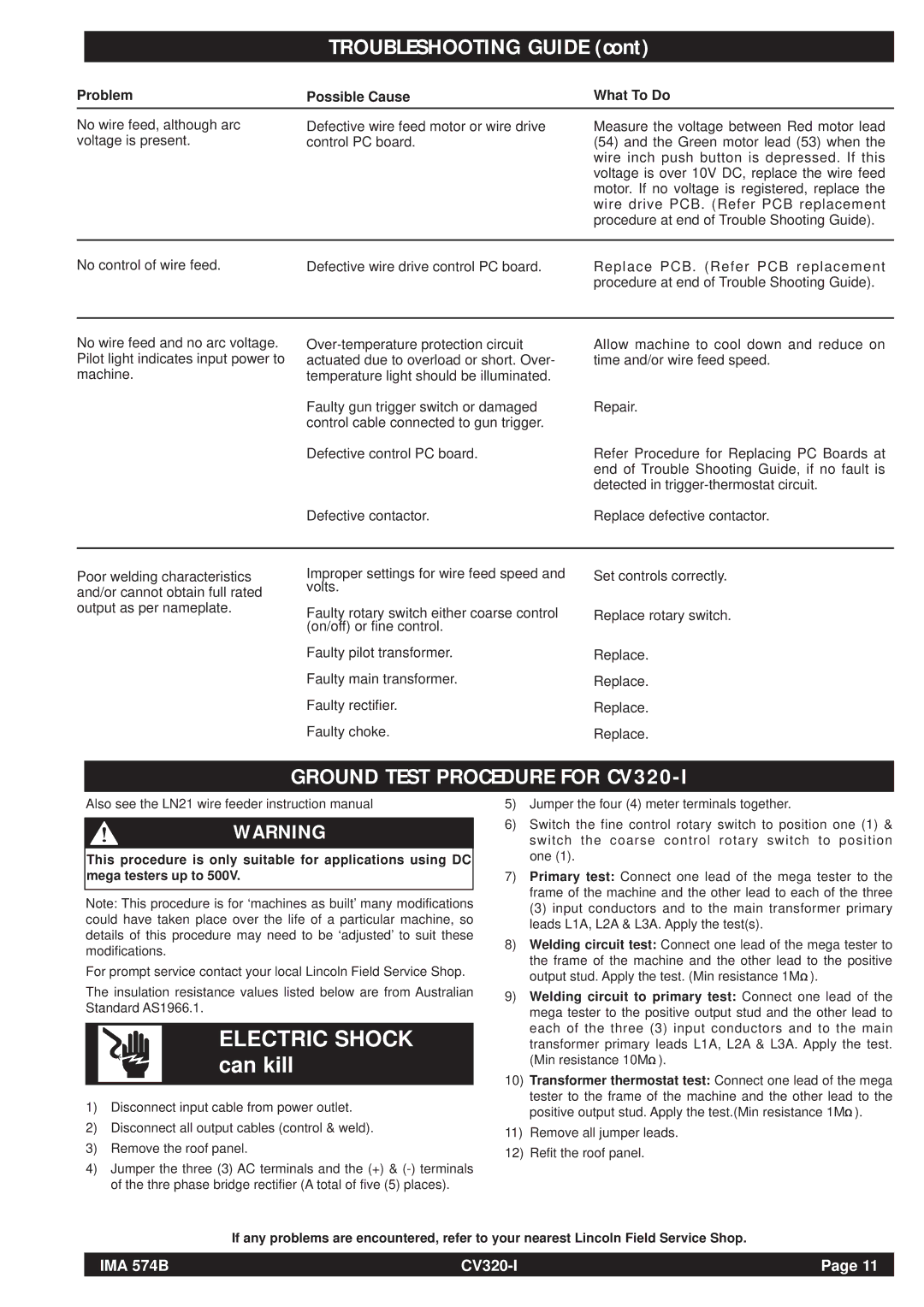 Lincoln Electric operating instructions Ground Test Procedure for CV320-I, Problem Possible Cause What To Do 