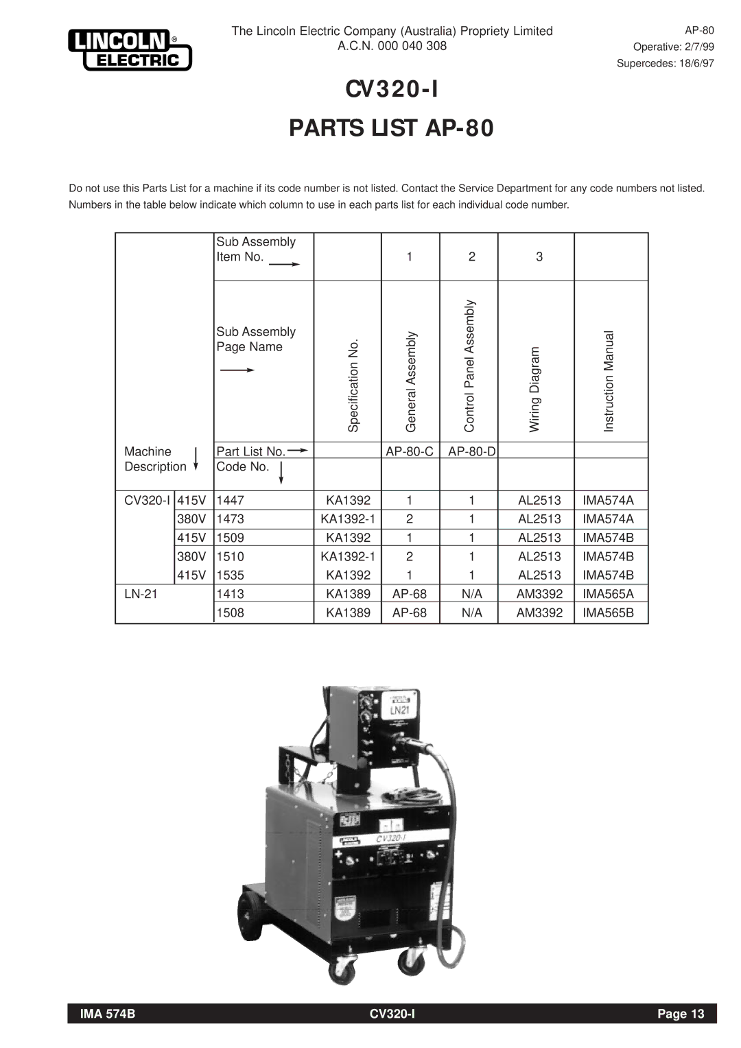 Lincoln Electric CV320-I operating instructions Parts List AP-80 