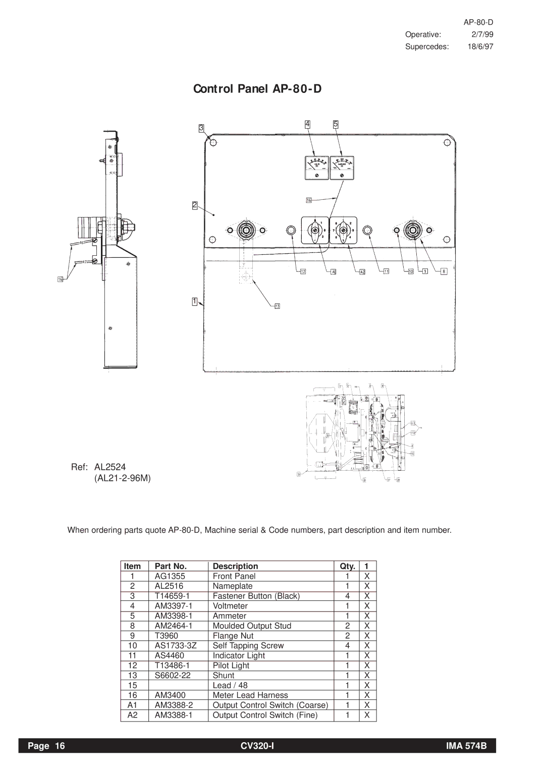 Lincoln Electric CV320-I operating instructions Control Panel AP-80-D, Description 