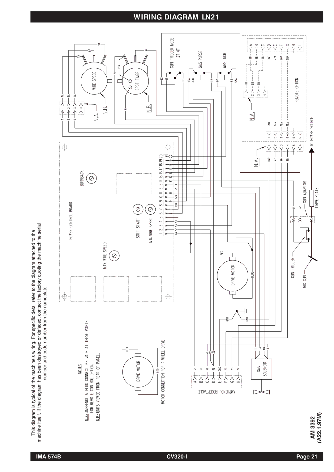 Lincoln Electric CV320-I operating instructions Wiring Diagram LN21 