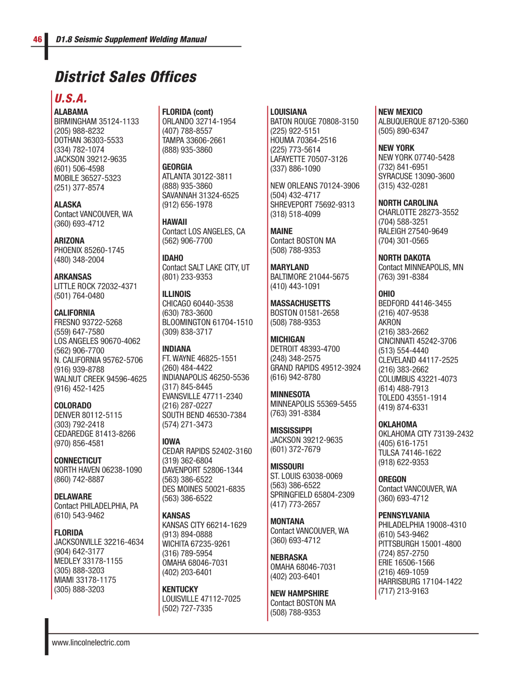 Lincoln Electric D1.8 manual District Sales Offices 