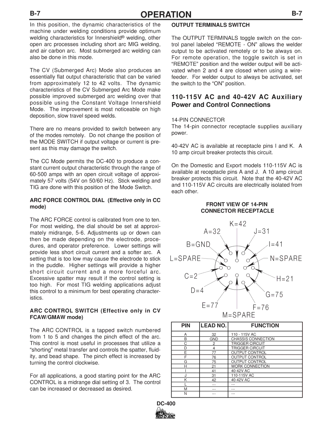 Lincoln Electric DC-400 ARC Force Control Dial Effective only in CC mode, Front View of 14-PIN Connector Receptacle 