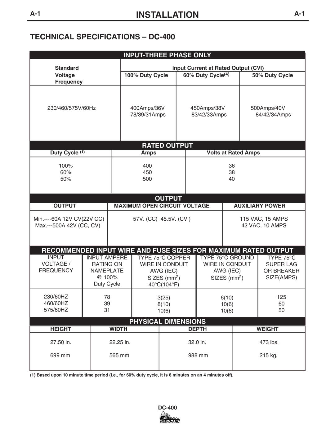 Lincoln Electric Installation, Technical Specifications DC-400, Output Maximum Open Circuit Voltage Auxiliary Power 