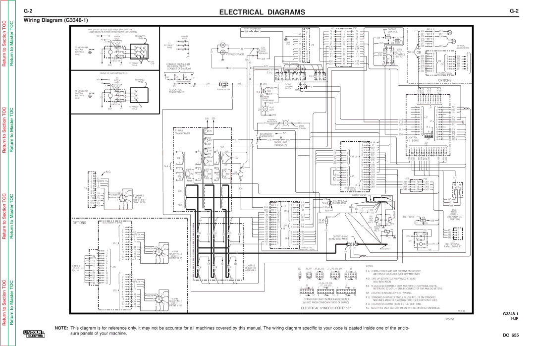 Lincoln Electric DC-655 service manual Electrical Diagrams 