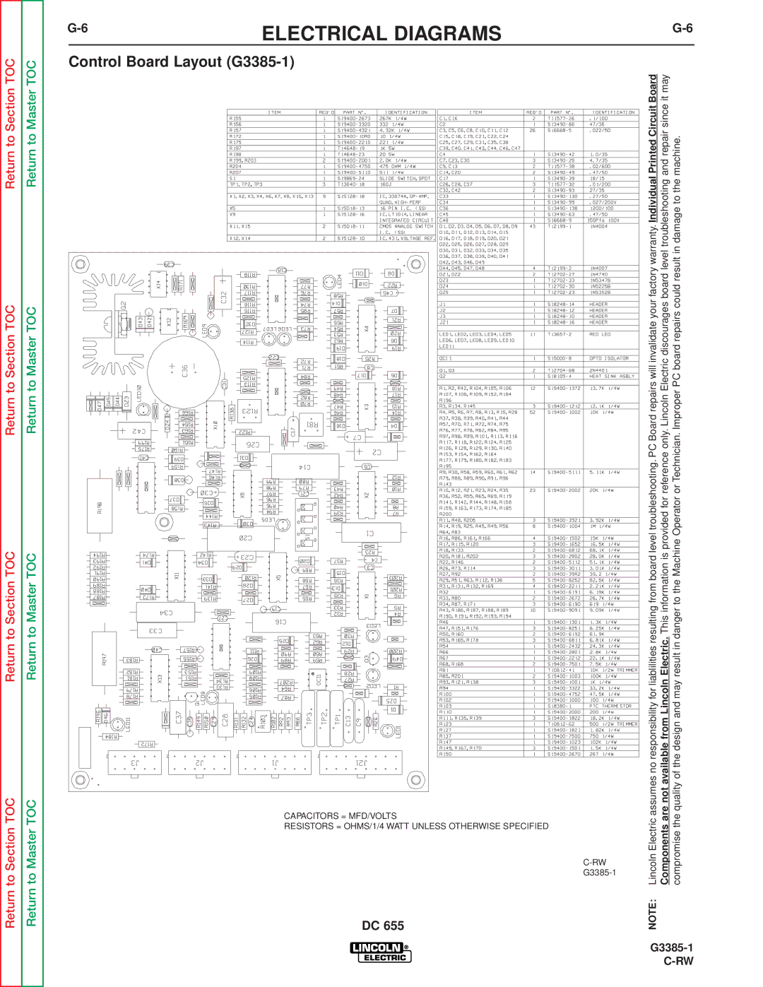 Lincoln Electric DC-655 service manual Control Board Layout G3385-1 