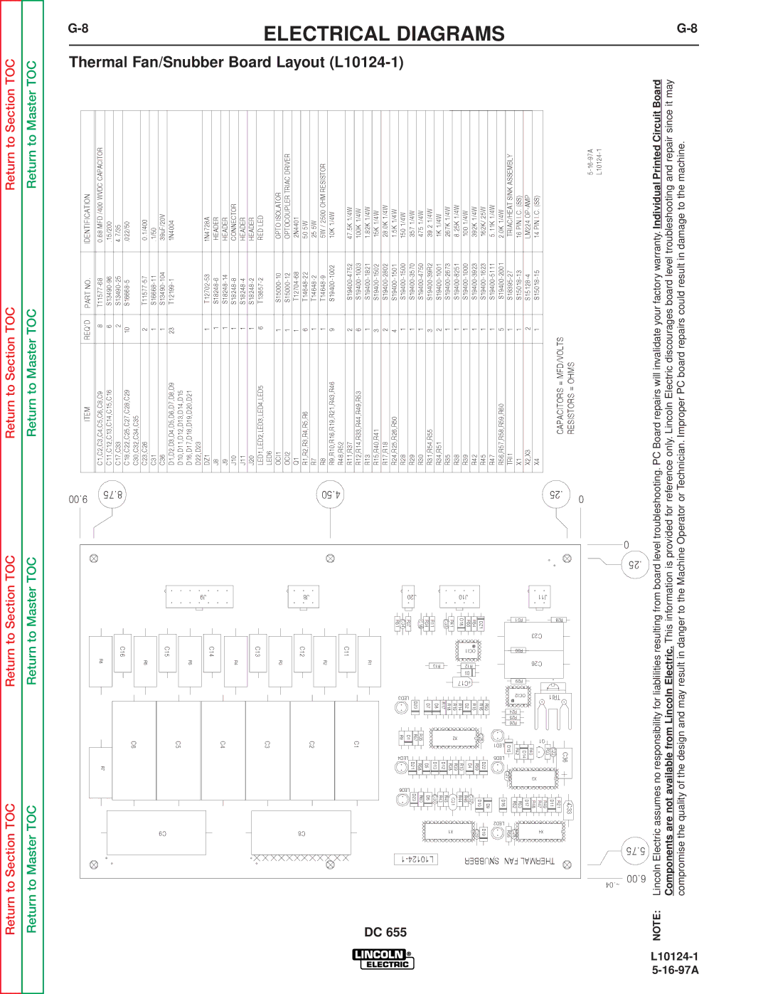 Lincoln Electric DC-655 service manual Thermal Fan/Snubber Board Layout L10124-1 