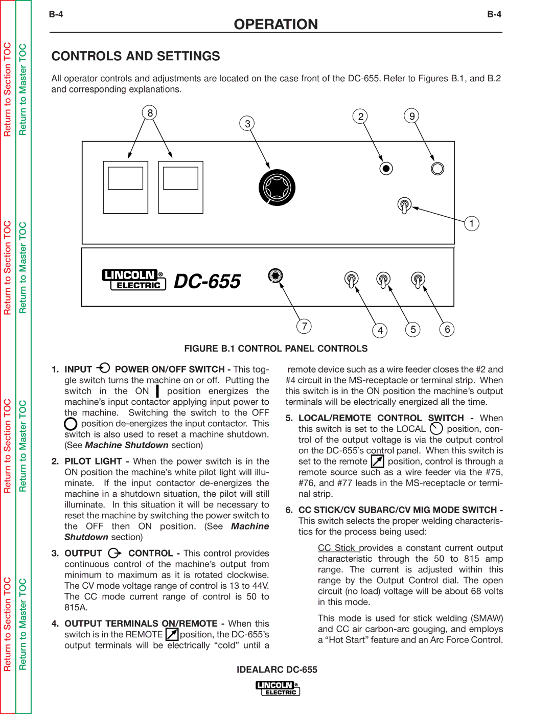 Lincoln Electric DC-655 service manual 