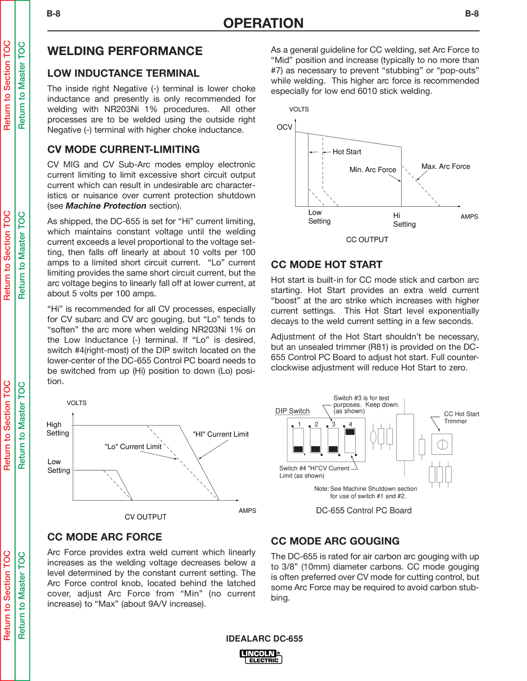 Lincoln Electric DC-655 Welding Performance, LOW Inductance Terminal, CV Mode CURRENT-LIMITING, CC Mode HOT Start 