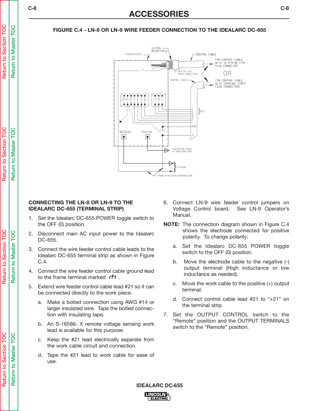 Lincoln Electric DC-655 service manual GND Negative Positive 