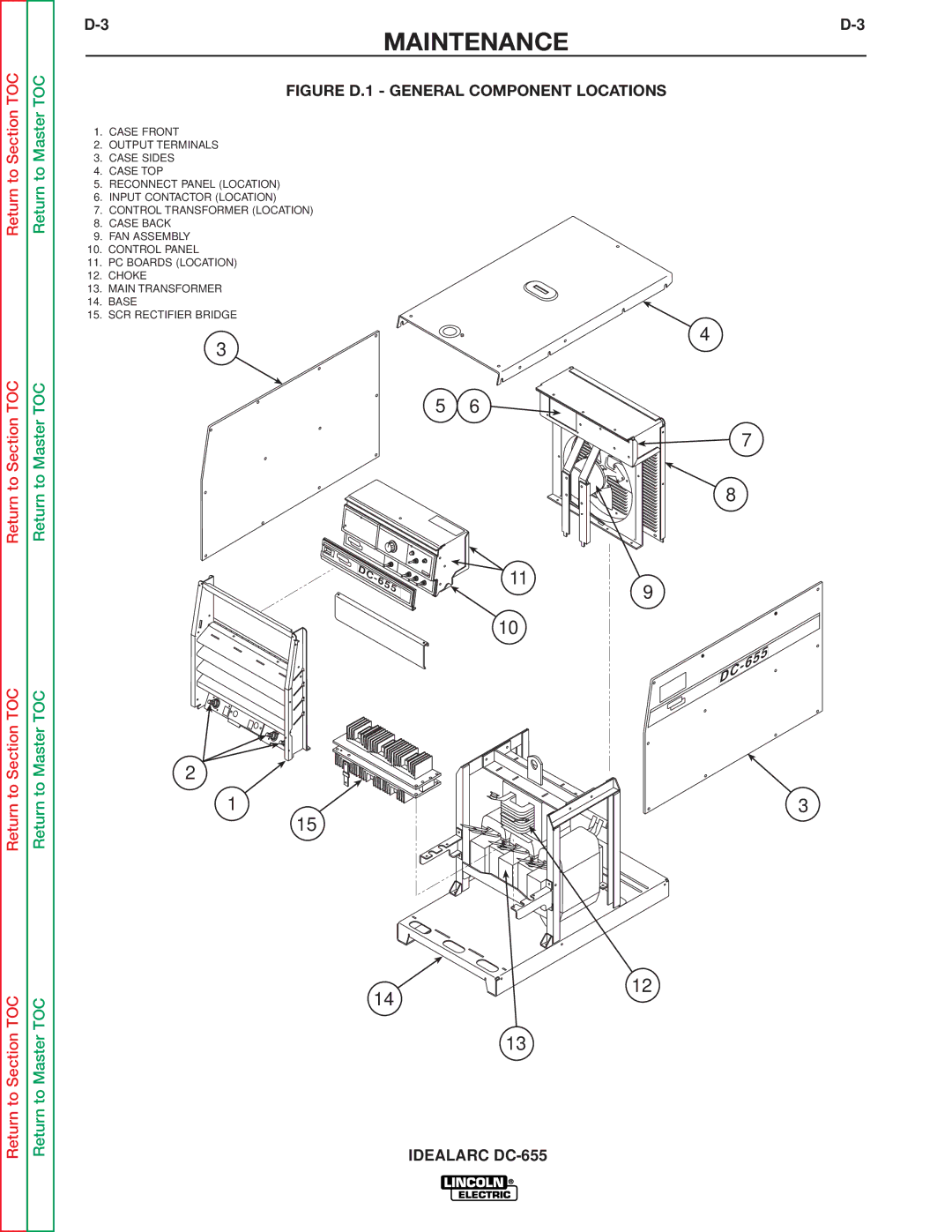 Lincoln Electric DC-655 service manual Figure D.1 General Component Locations 