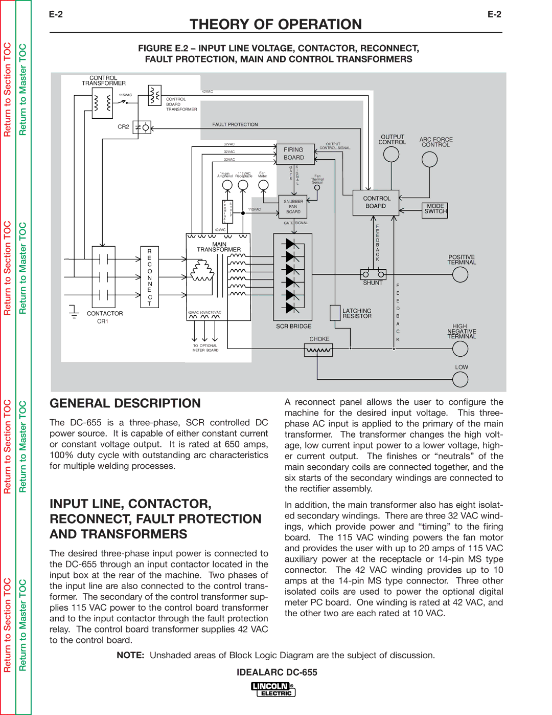 Lincoln Electric DC-655 service manual Theory of Operation, General Description 